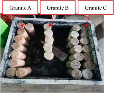 Rockburst hazard assessment and prevention and control strategies in the Ruihai gold mine